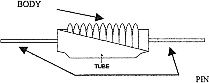 Power Inductor Specifications