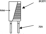 Power Inductor Specifications