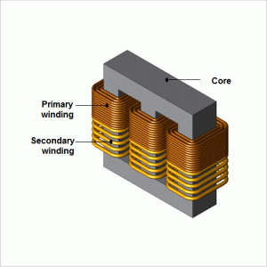 What Area 3 Phase Transformers